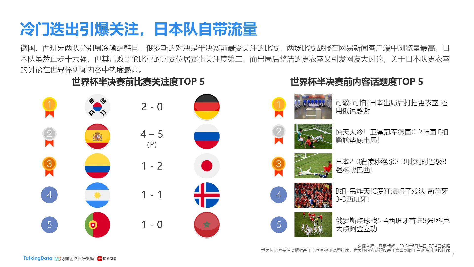 种直接的